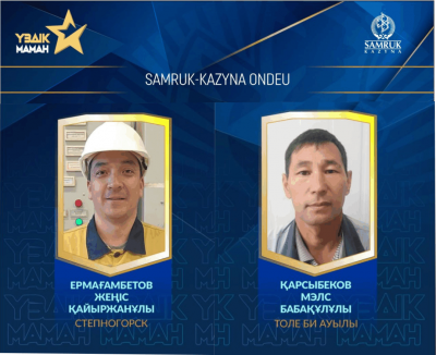 Attention! Interim results of the uzdik maman contest! 